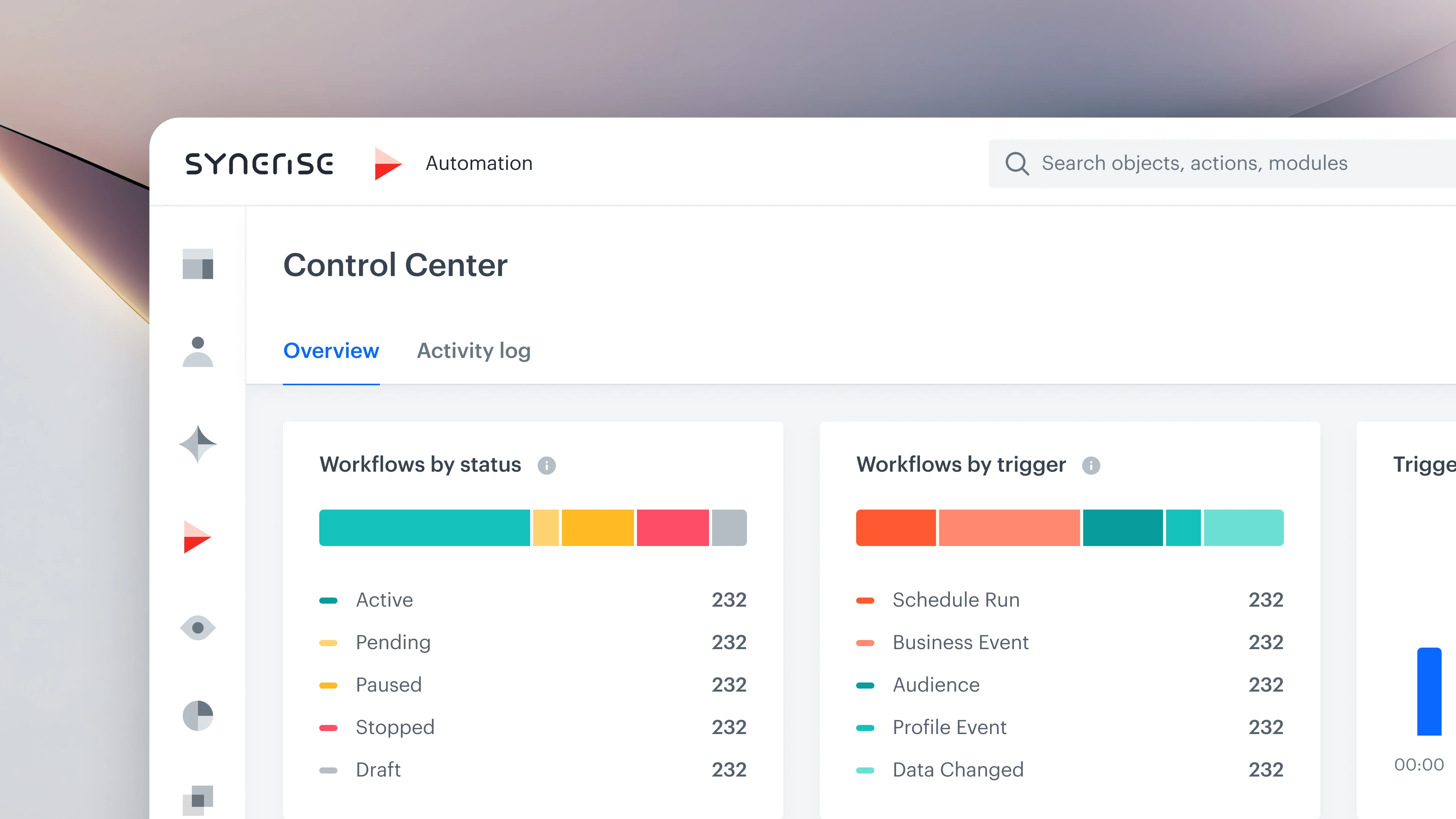Synerise Automation Control Center dashboard showing workflow status and trigger metrics